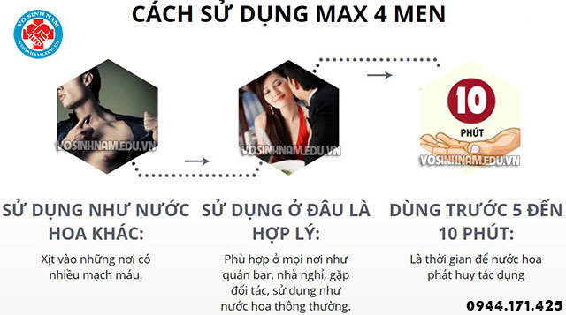 max 4 men cách sử dụng