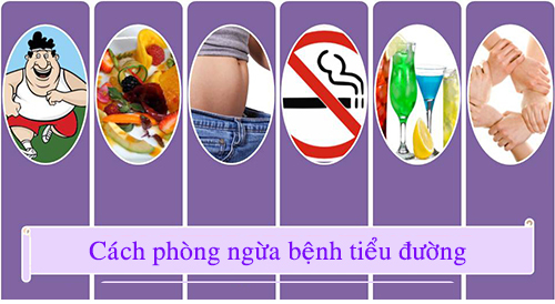 phòng tránh bệnh tiểu đường