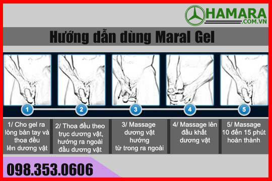 hướng dẫn dùng Maral Gel