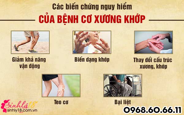 cách sử dụng hondrocream