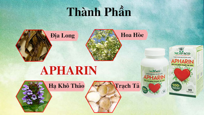 Thành phần của Apharin