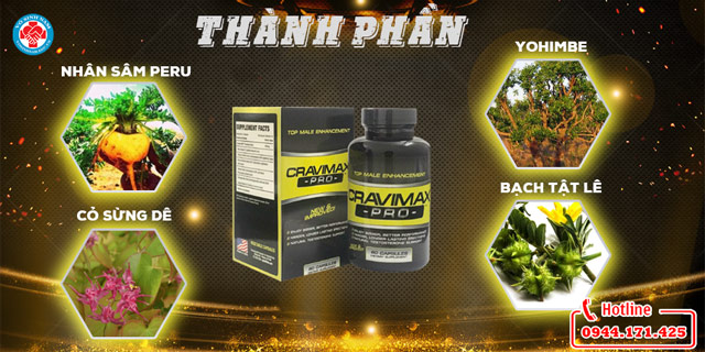 Thành phần Cravimax Pro