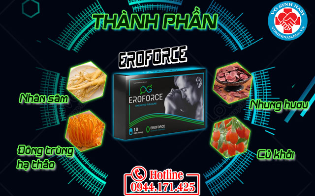 eroforce thành phần