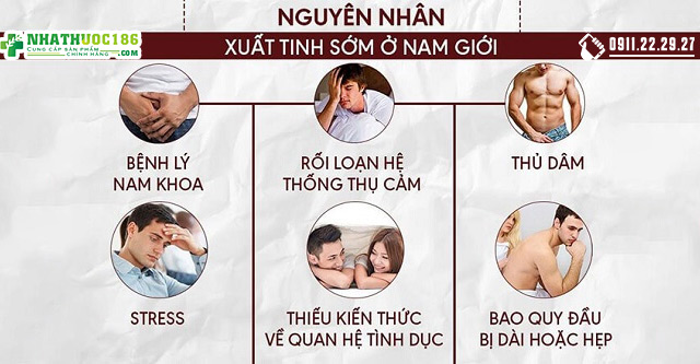 Nguyên nhân gây xuất tinh sớm ở nam giới