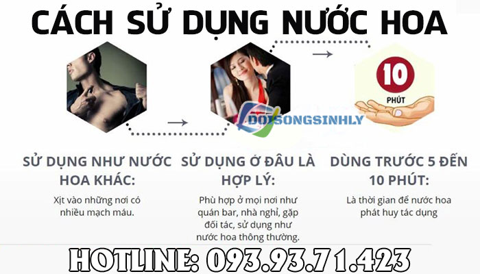 cách sử dụng nước hoa kích dục