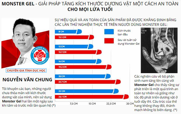 bác sĩ nói gì về monstergel