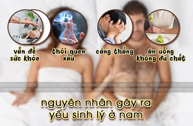 Một số nguyên nhân gây YSL ở nam giới