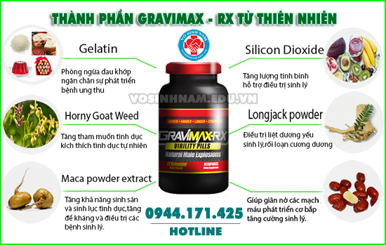 gravimax-rx-la-gi