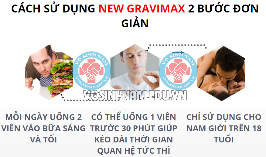 new-gravimax sản phẩm tăng cường sinh lý nam giớ