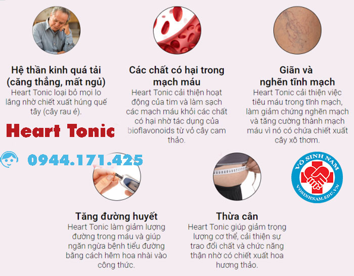 Heart Tonic là một sản phẩm bảo vệ tim mạch