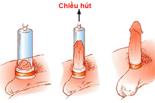 may-tap-duong-vat-4