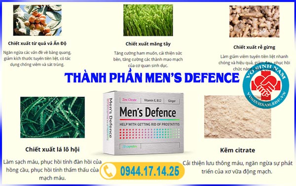 Men’s Defence