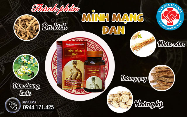 thành phần của minh mạng đan