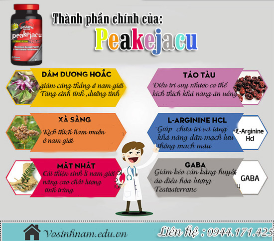  Peakejacu  ,Viên uống  Peakejacu 