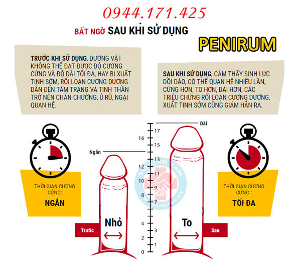 Penirum có tốt không? Tác dụng