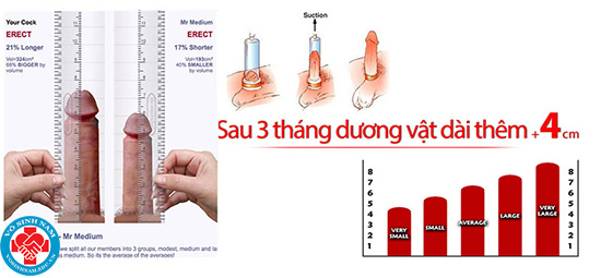 Gel Titan bôi to tăng kích thước dương vật