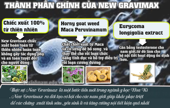 Viên uống New Gravimax