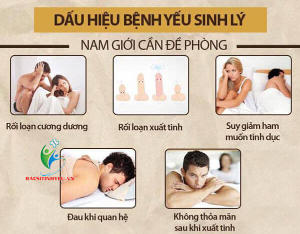 yếu sinh lý là gì