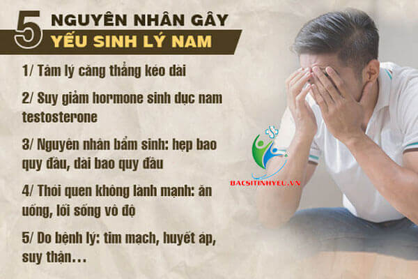 nguyên nhân yếu sinh lý