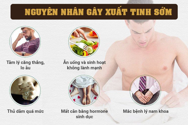 nguyên nhân xuất tinh sớm