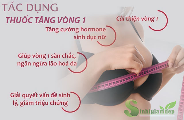 tác dụng của thuốc tăng vòng 1