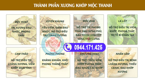  Xương Khớp Mộc Thanh